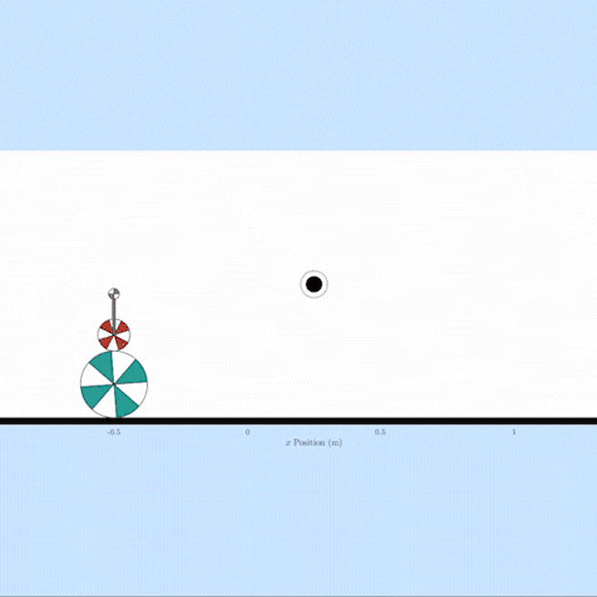 Control of a Planar Ballbot with Obstacle Avoidance